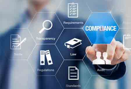How Can AI Simplify Regulatory Compliance? 