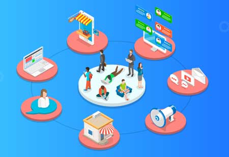 How can Banks get their Omnichannel Approach Right?