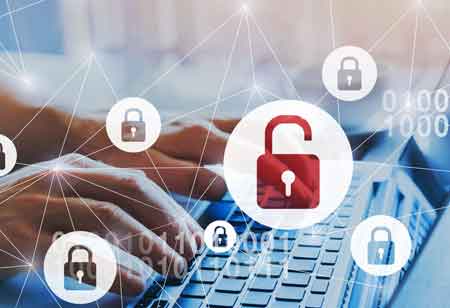 How this Security Platform is Mitigating Privacy Breaches