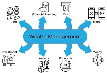 Blockchain Opportunities in Wealth Management