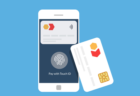Major Mobile Banking Trends for 2020
