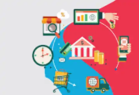 Trending Retail Banking Software Solutions for 2021