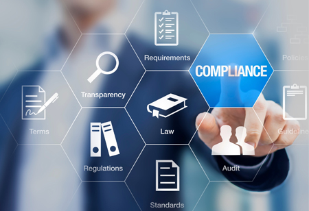 What is Banking Compliance?