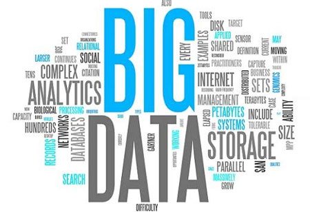 How Big Data Contributes to Customer Experience in Banking?