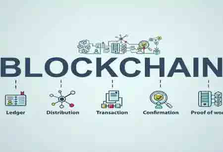 Blockchain: A Foundation for Advanced Banking Operations
