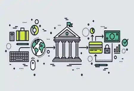How Retail Banking Works 