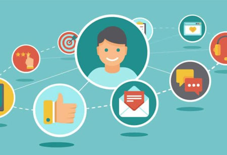 Enterprise Branching Technology: Flying High into Customer Satisfaction with Digital Wings