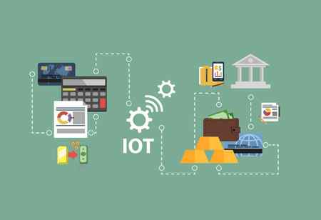 How does IoT help to Grow the Finance Sector 