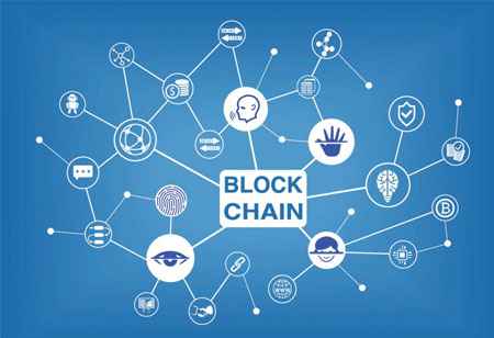 Bottleneck on Retail Banking: Is Blockchain the Solution?