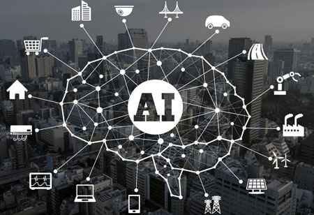 Optimizing Industrial Operations with Artificial Intelligence