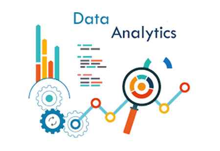 Sustainability in Banking Sector through Data Analytics